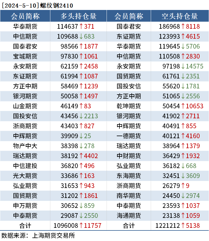 ca997fc4a501d04348b2eda3b406837